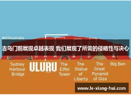 吉乌门前展现卓越表现 我们展现了所需的侵略性与决心